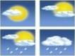 Wetter und Klima El Hierro